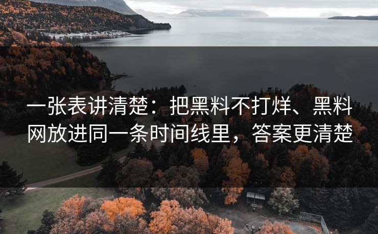 一张表讲清楚：把黑料不打烊、黑料网放进同一条时间线里，答案更清楚